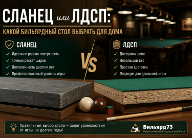 Сравниваем бильярдные столы на сланце и ЛДСП. Разбираем различия в качестве игры, долговечности, стоимости и помогаем выбрать оптимальный вариант д...